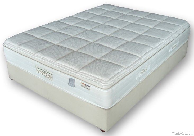 Pillow top mattress