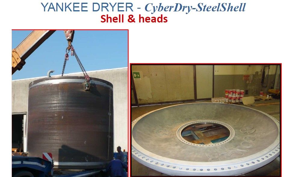 Steel Yankee Dryer-Products-Shandong Xinhe Paper Engineering Co., Ltd