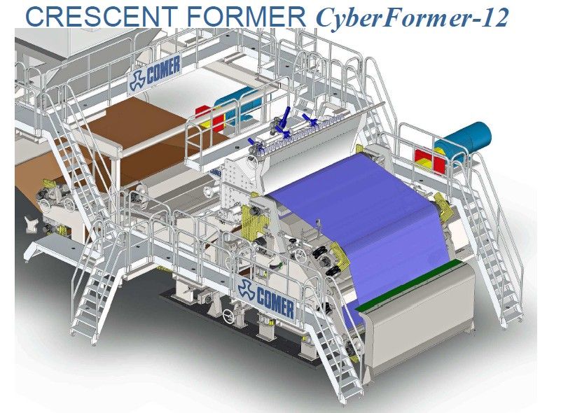 2850/900 Crescent Former Tissue Paper-making machinery