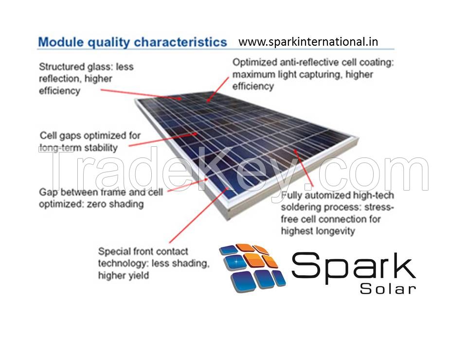 Spark Solar - 250Wp Polycrystalline