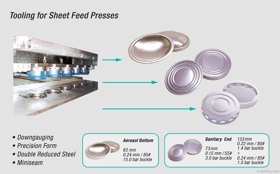 Sheet Feed Press