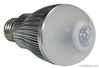 Infrared LED Bulb