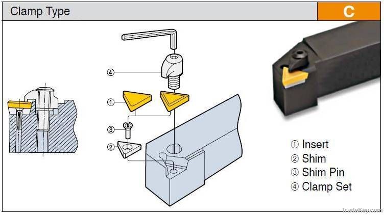 carbide clamp