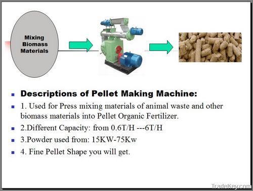 Fule Ring Mould Pellet Organic Fertilizer Making Machine