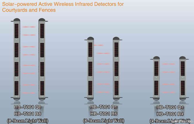 Solar-powered active wireless infrared detector