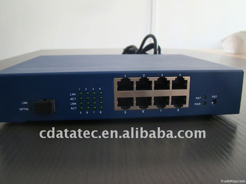 EPON/GEPON ONU with 8FE ethernet ports