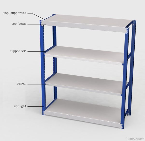 Medium duty racking A