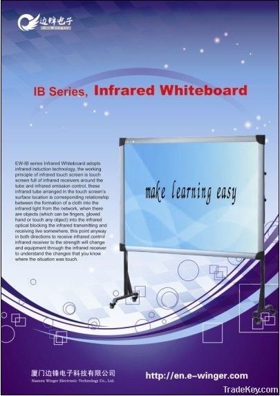 Clearance Sale Electromagnetic Interactive Whiteboard