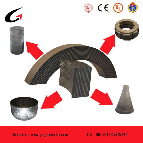 Carbon fiber reinforced carbon composite material