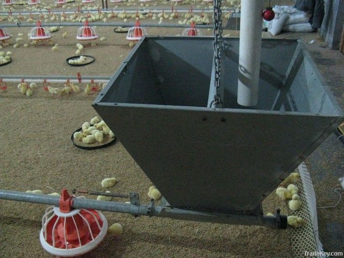 automatic feeding system