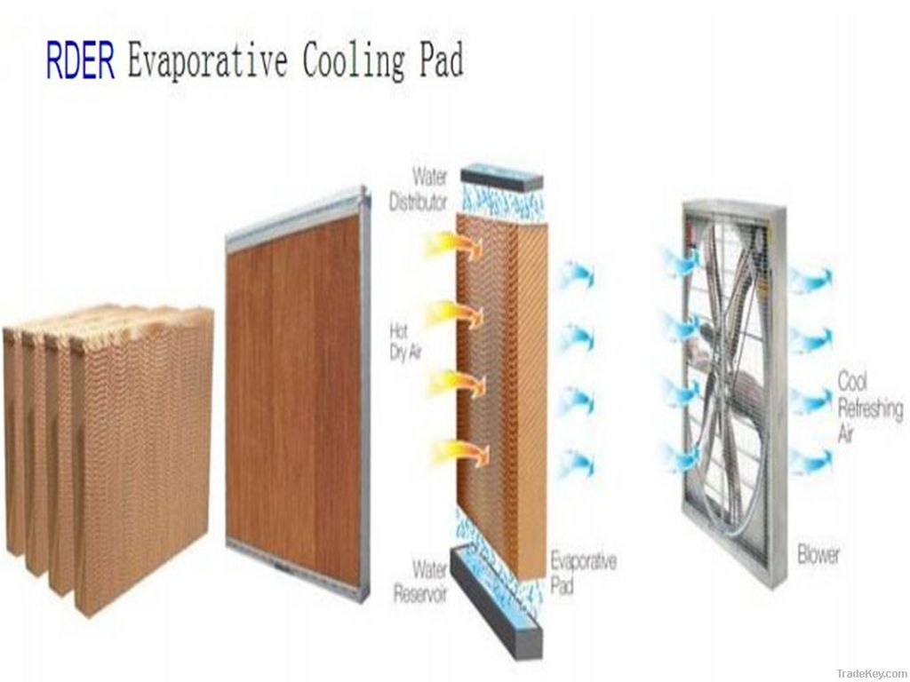 evaporative cooling pad with frame