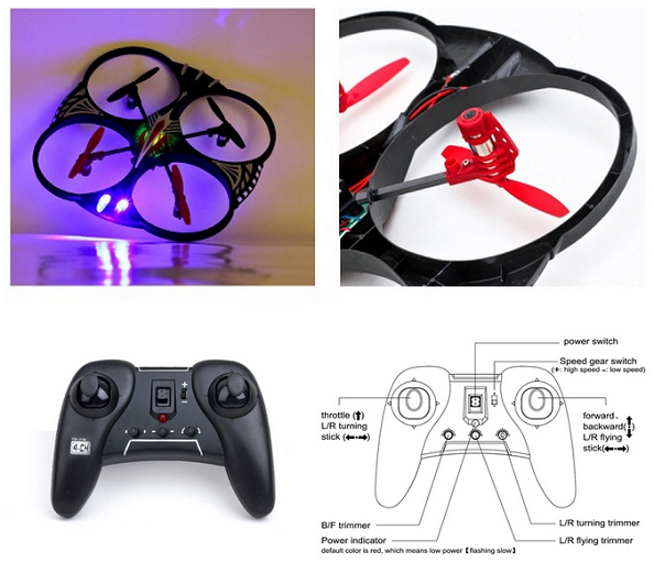 AR Drone Camera