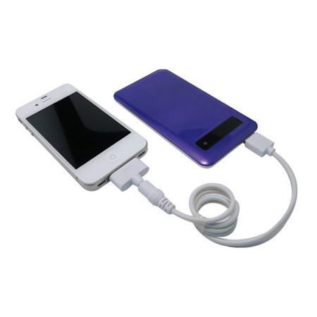 Best Power Bank for Mobile