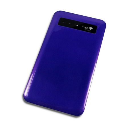 Best Power Bank for Mobile