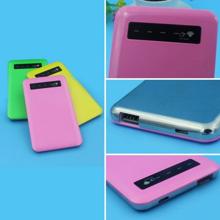 Best Power Bank for Mobile