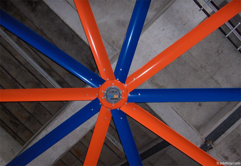 HVLS industrial ceiling fans