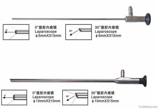 laparoscope