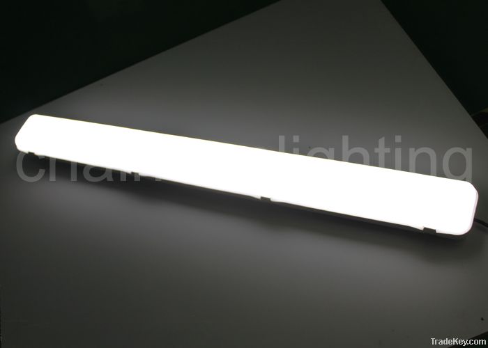 LED Waterproof Light Series