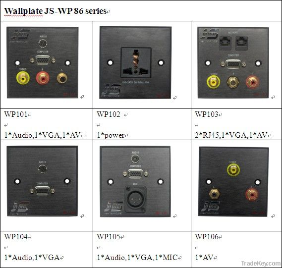 multifunction wallplate for hotel room