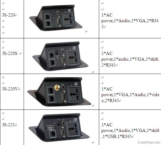 various interface hidden tabletop outlet