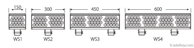 Led Wall Washer S