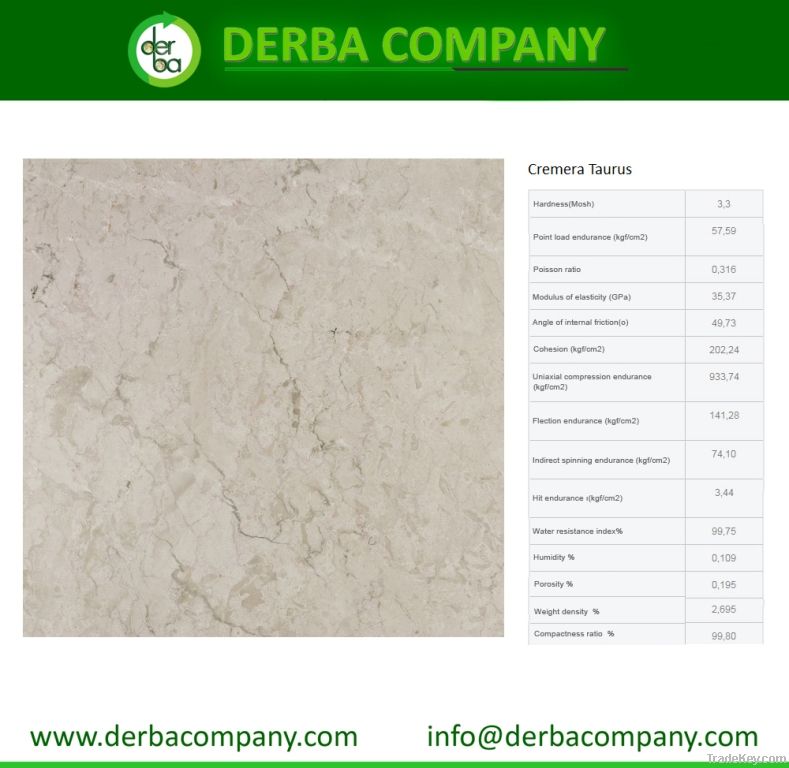 Cremera Taurus Floor Marble 