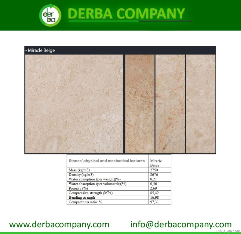 Miracle Beige Afyon Marble