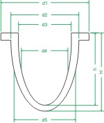 Cast Iron Crucibles