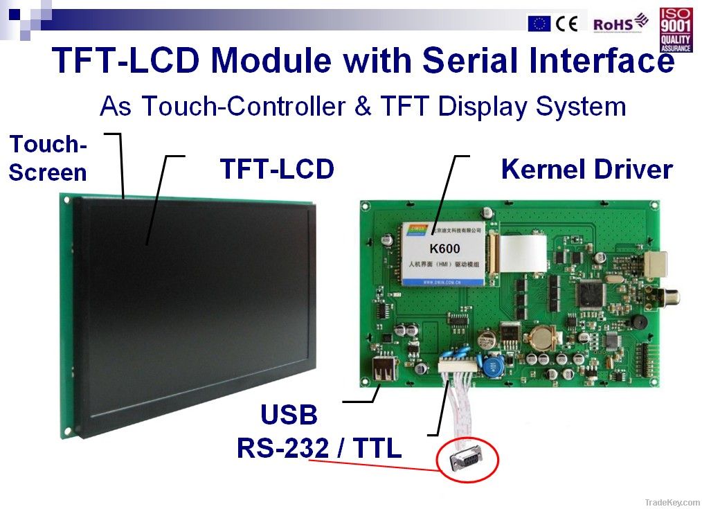 LCD module display