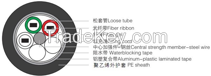 Standard Loose tube No-Armored Ribbon Fiber Cable GYDTA/GYDTS