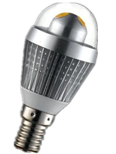 Cool price but hot sale led bulbs!
