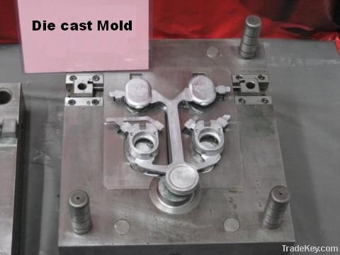 Die cast Mold