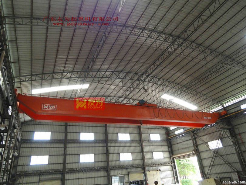 LH overhead crane with electric hoist (EOT crane China)