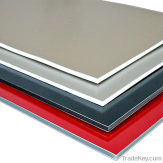 Aluminium composite panel