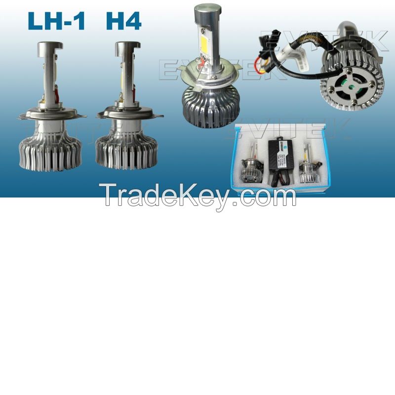 Original high power 50w h7 led headlight 1800lm for hot sale