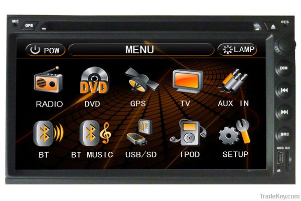 Double Din Car Dvd Player