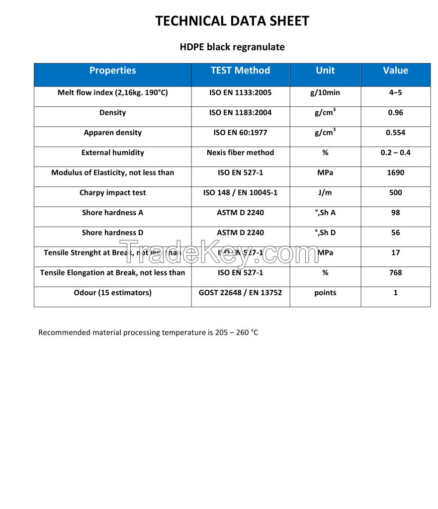 HDPE for injection black