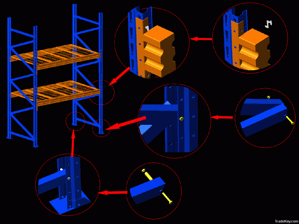 storage racking