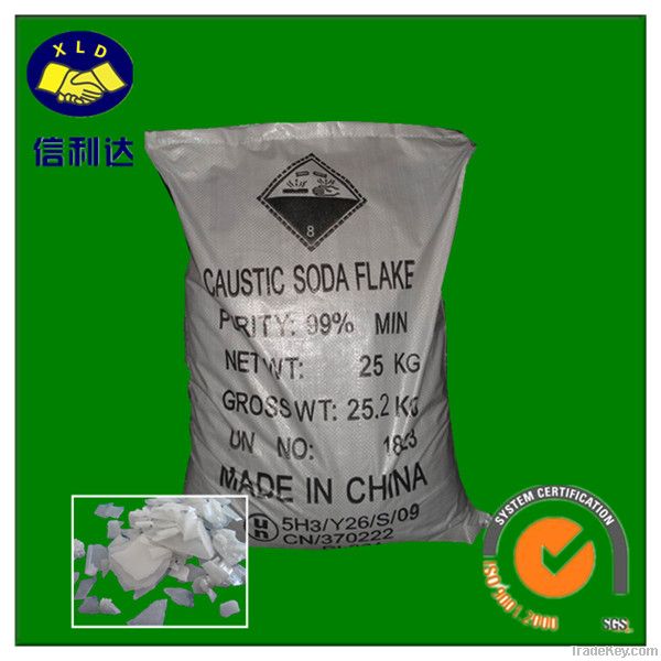 Caustic Soda (Sodium Hydroxide)96%, 98%, 99% Min