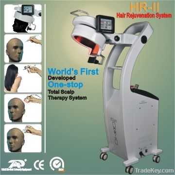 HR-II NEWEST laser hair loss thereapy (ISO13485, CE since1994)