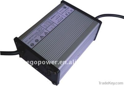 36V lithium ion battery charger