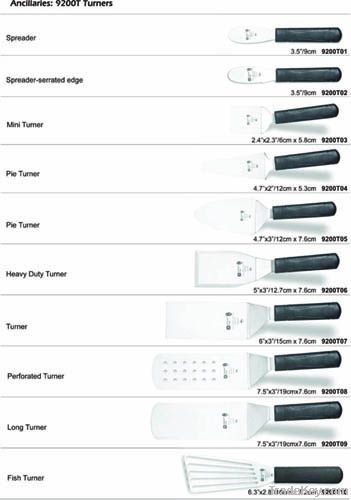 Ancillaries Turners