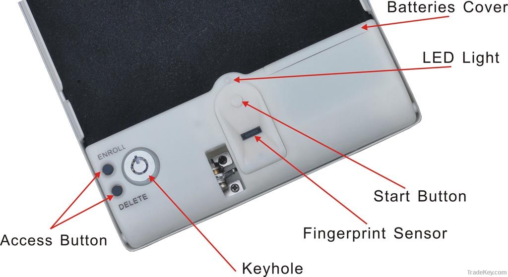 MS100W Handhold Fingerprint Biometric Mini Medical Safe Box / Case