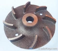 Impellers