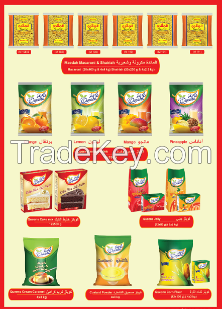 BISCUITS, CONFECTIONERIES AND SNACKS