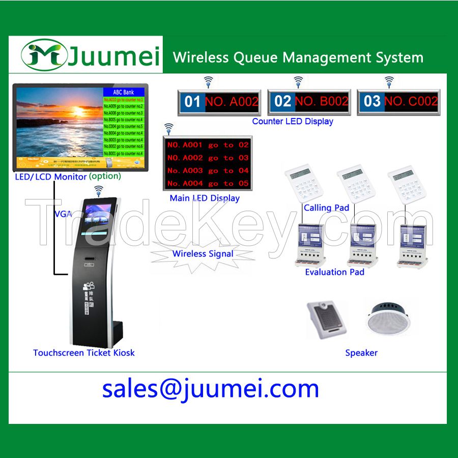 17 inch Banking Wireless Queue Management System/Queuing Systems Softw