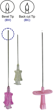 VAD- Advance Guidewire Introducer