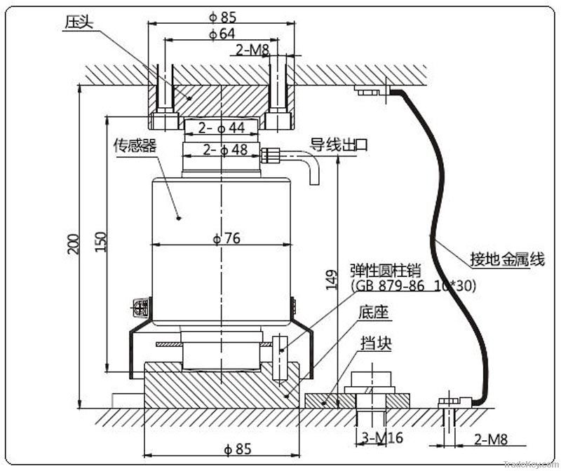 Truck scale Column type Load Cell weighing sensor (ZSA)