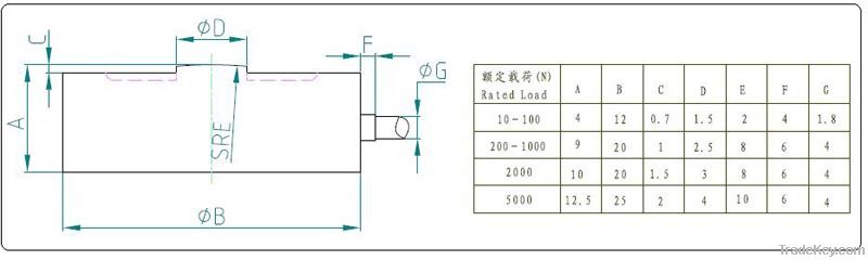 cheap miniature compression load cell 50t (YBB)