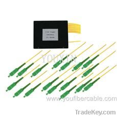 Optical fiber coupler